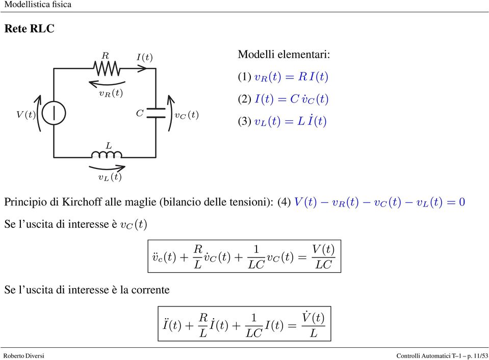 (t) v C (t) v L (t) = 0 Se l uscita di interesse è v C (t) Se l uscita di interesse è la corrente v c (t) + R L v