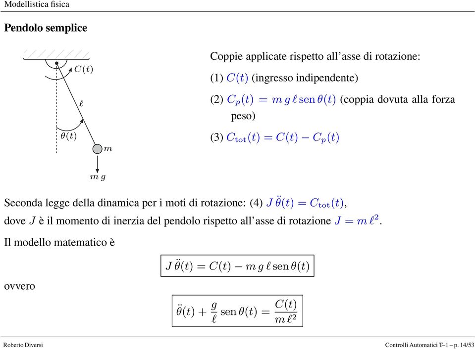 (coppia dovuta alla forza peso) (3) C tot (t) = C(t) C p (t) mg Seconda legge della dinamica per i moti di rotazione: (4) J θ(t) = C