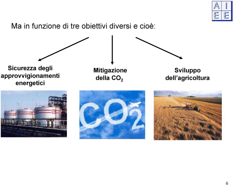 approvvigionamenti energetici