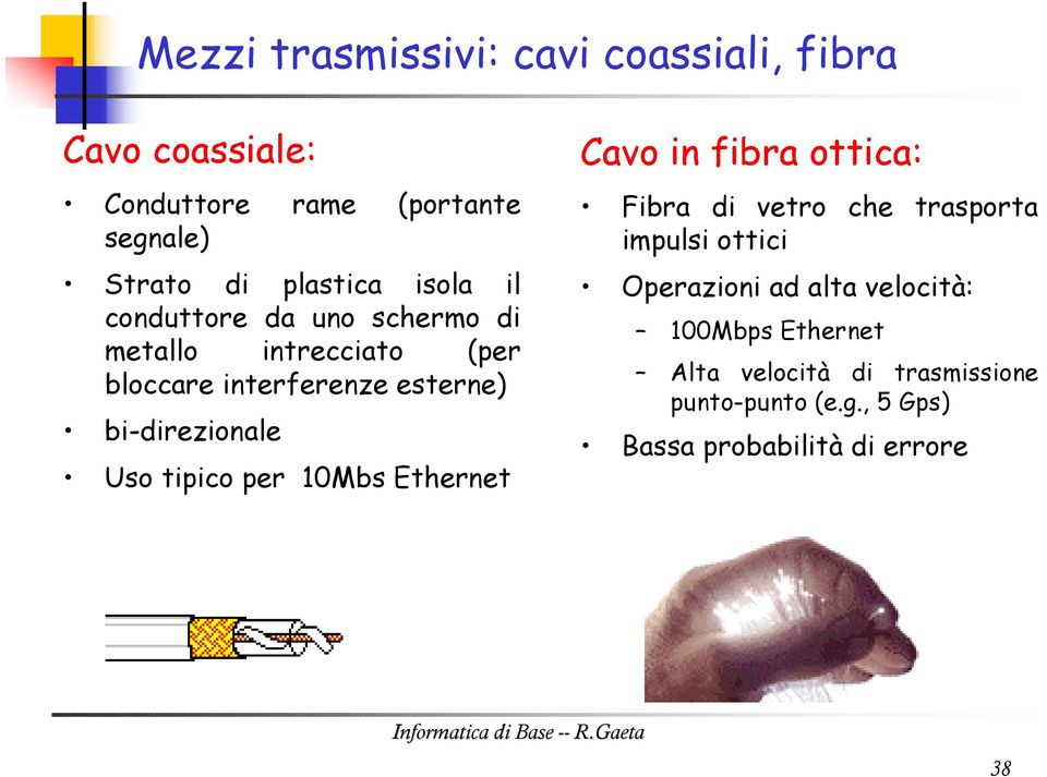 Uso tipico per 10Mbs Ethernet Cavo in fibra ottica: Fibra di vetro che trasporta impulsi ottici Operazioni ad