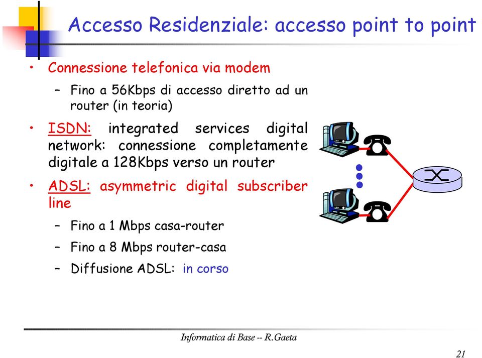 network: connessione completamente digitale a 128Kbps verso un router ADSL: asymmetric