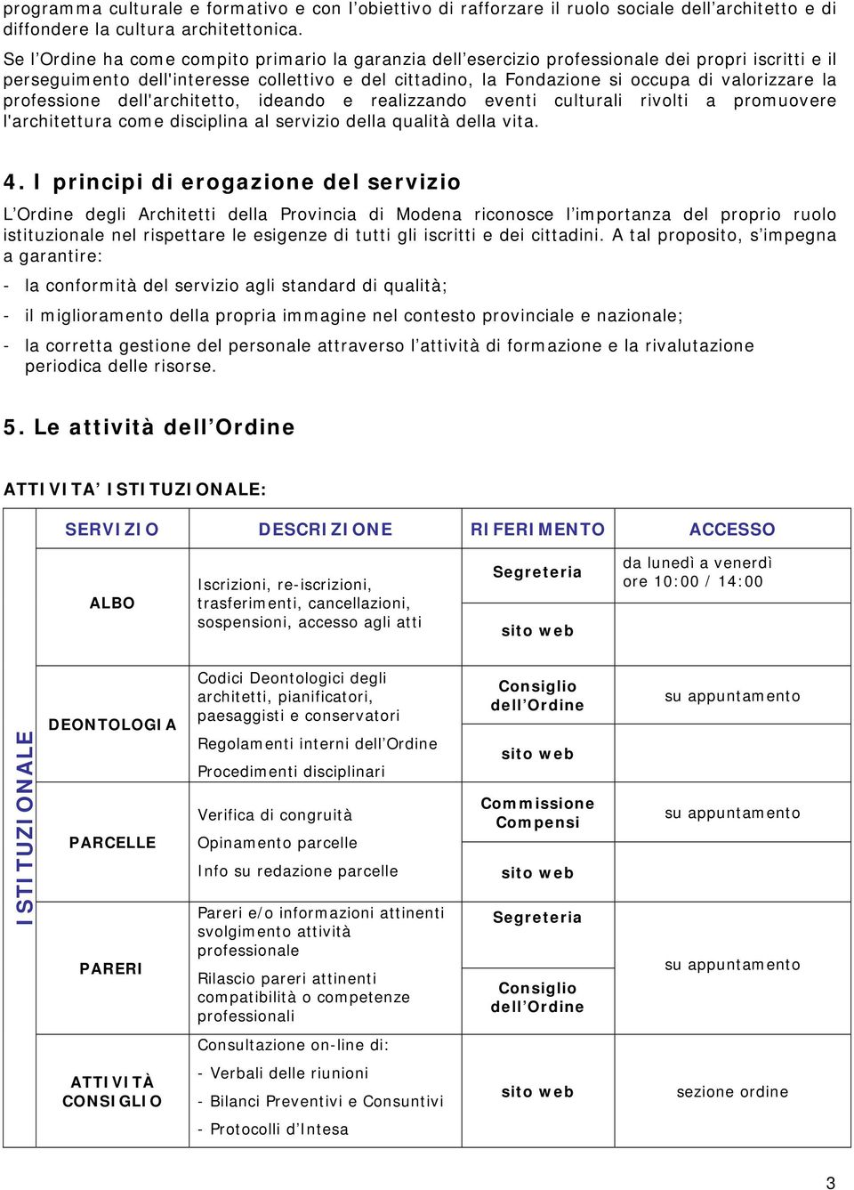 la professione dell'architetto, ideando e realizzando eventi culturali rivolti a promuovere l'architettura come disciplina al servizio della qualità della vita. 4.