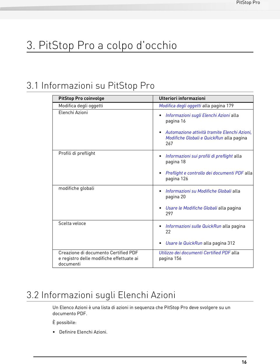 tramite Elenchi Azioni, Modifiche Globali e QuickRun alla pagina 267 Profili di preflight Informazioni sui profili di preflight alla pagina 18 Preflight e controllo dei documenti PDF alla pagina 126