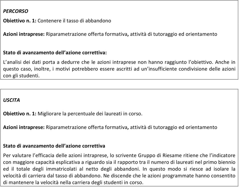 a dedurre che le azioni intraprese non hanno raggiunto l obiettivo. Anche in questo caso, inoltre, i motivi potrebbero essere ascritti ad un insufficiente condivisione delle azioni con gli studenti.