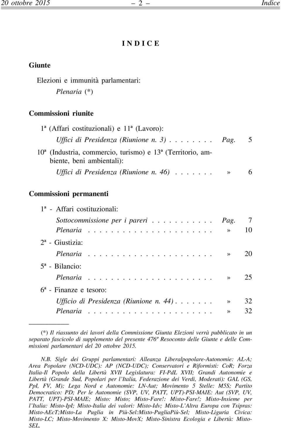 ......» 6 Commissioni permanenti 1ª - Affari costituzionali: Sottocommissione per i pareri........... Pag. 7 Plenaria......................» 10 2ª - Giustizia: Plenaria......................» 20 5ª - Bilancio: Plenaria.