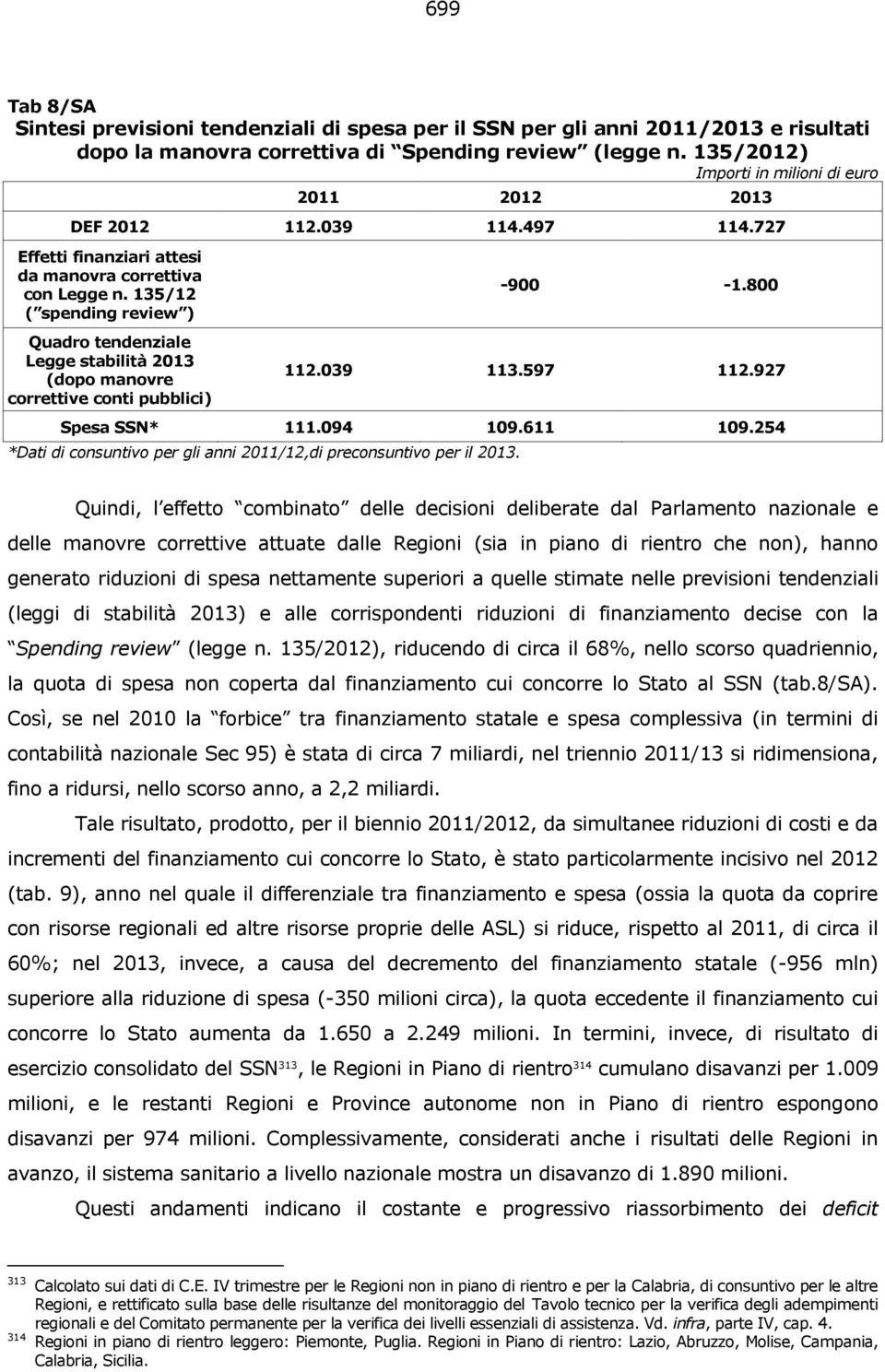 135/12 ( spending review ) Quadro tendenziale Legge stabilità 2013 (dopo manovre correttive conti pubblici) -900-1.800 112.039 113.597 112.927 Spesa SSN* 111.094 109.611 109.