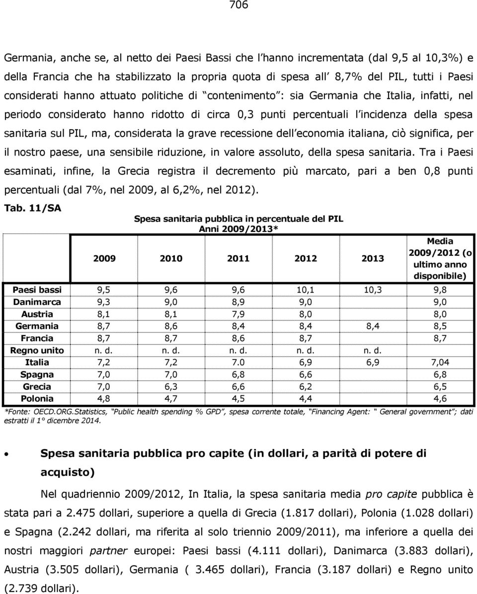 considerata la grave recessione dell economia italiana, ciò significa, per il nostro paese, una sensibile riduzione, in valore assoluto, della spesa sanitaria.