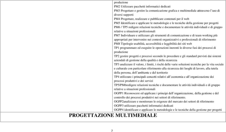 relative a situazioni professionali PM7 Individuare e utilizzare gli strumenti di comunicazione e di team working più appropriati per intervenire nei contesti organizzativi e professionali di