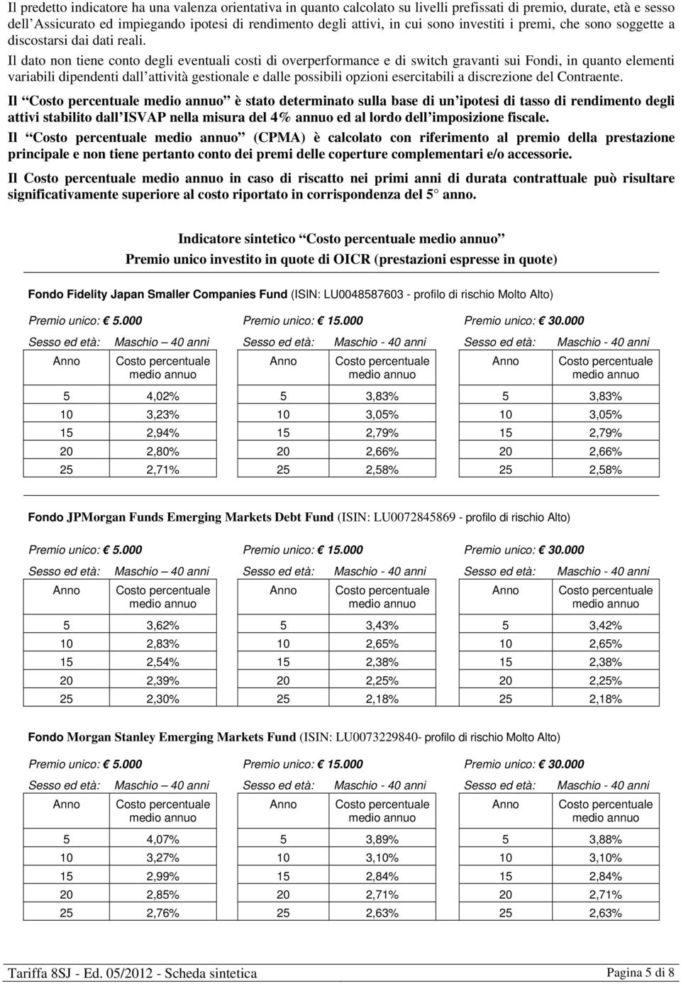 Il dato non tiene conto degli eventuali costi di overperformance e di switch gravanti sui Fondi, in quanto elementi variabili dipendenti dall attività gestionale e dalle possibili opzioni