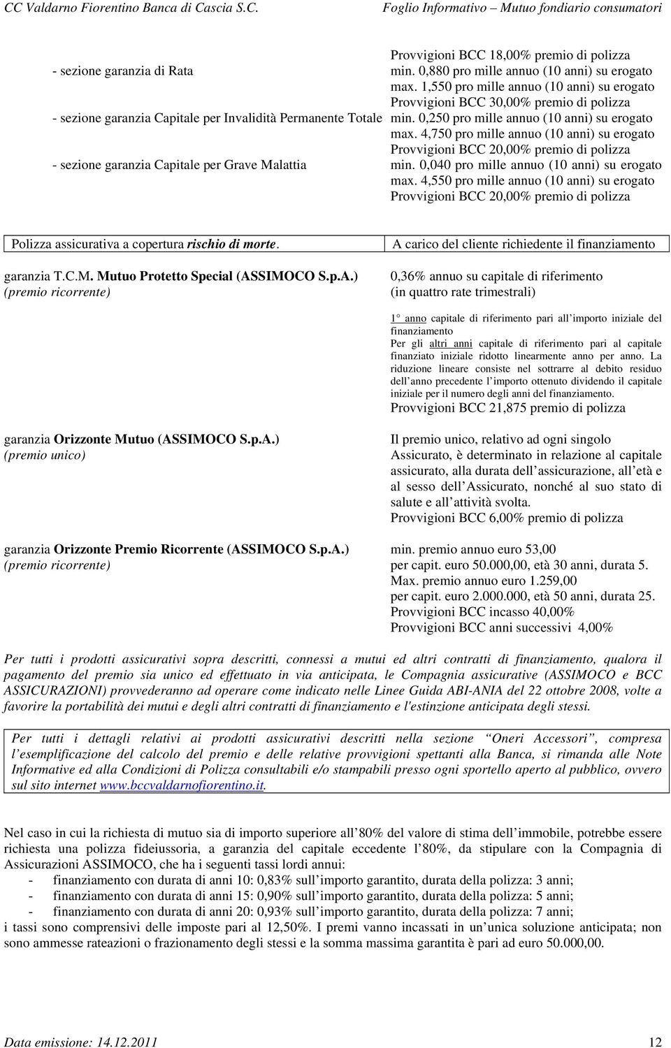 4,750 pro mille annuo (10 anni) su erogato Provvigioni BCC 20,00% premio di polizza - sezione garanzia Capitale per Grave Malattia min. 0,040 pro mille annuo (10 anni) su erogato max.