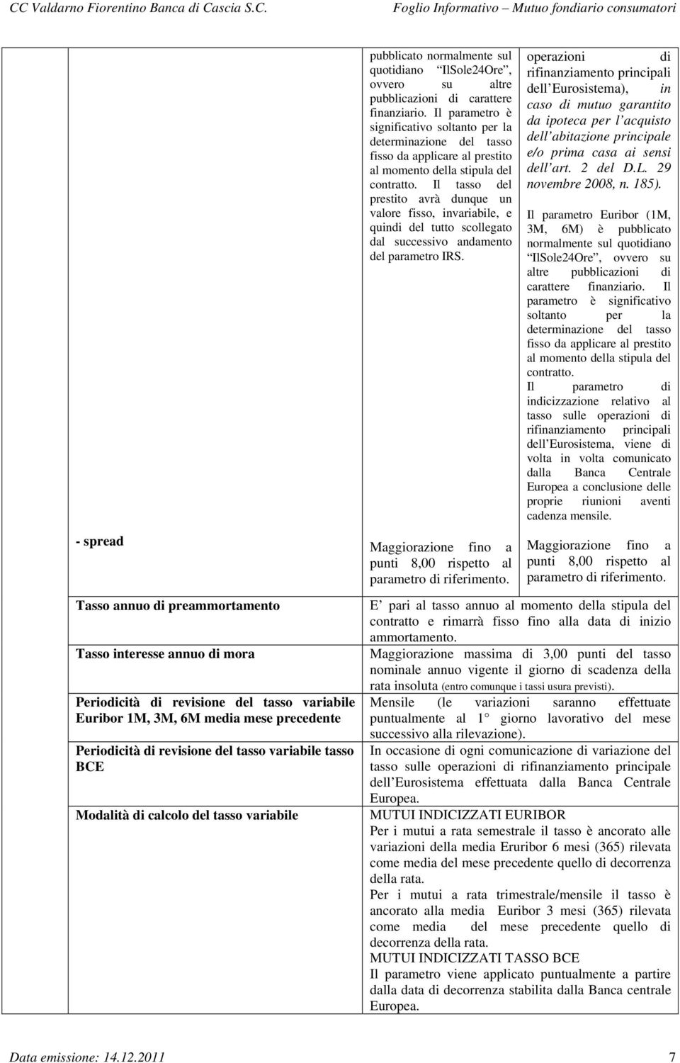 Il parametro è significativo soltanto per la determinazione del tasso fisso da applicare al prestito al momento della stipula del contratto.