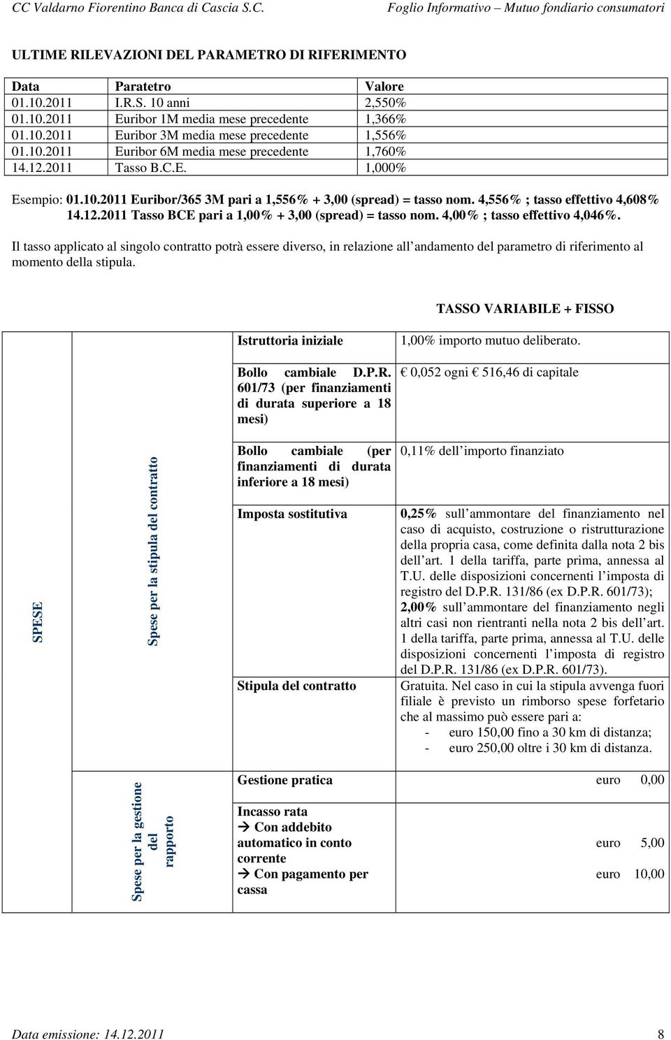 4,00% ; tasso effettivo 4,046%. Il tasso applicato al singolo contratto potrà essere diverso, in relazione all andamento del parametro di riferimento al momento della stipula.