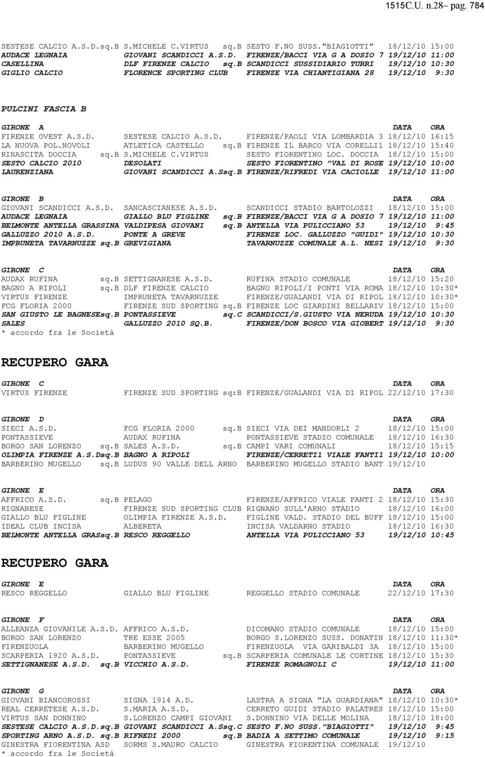 NOVOLI ATLETICA CASTELLO sq.b FIRENZE IL BARCO VIA CORELLI1 18/12/10 15:40 RINASCITA DOCCIA sq.b S.MICHELE C.VIRTUS SESTO FIORENTINO LOC.