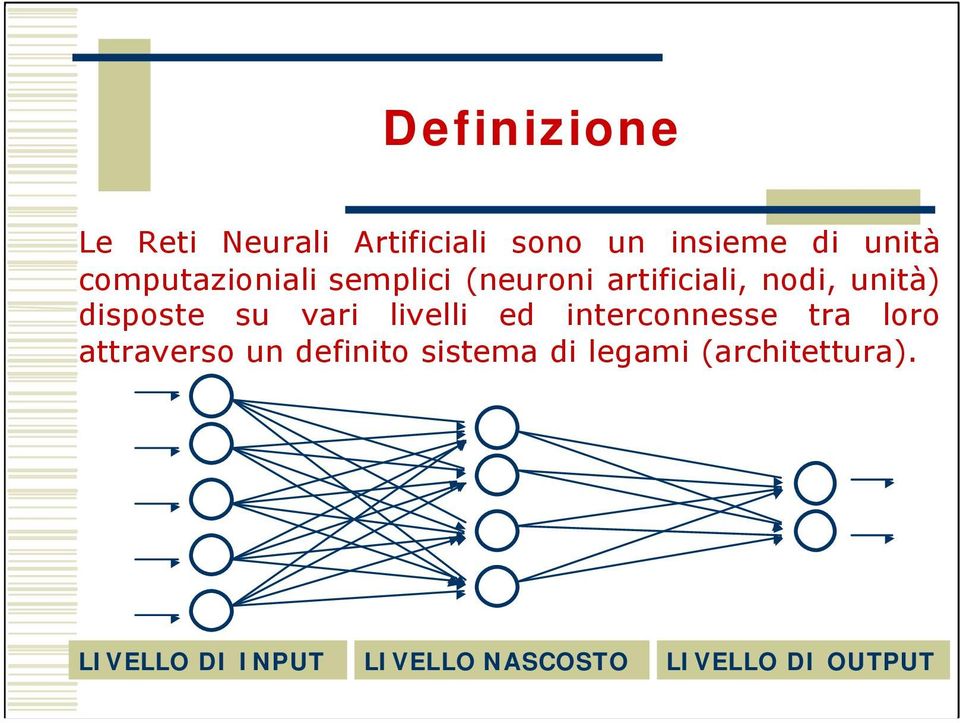 su vari livelli ed interconnesse tra loro attraverso un definito