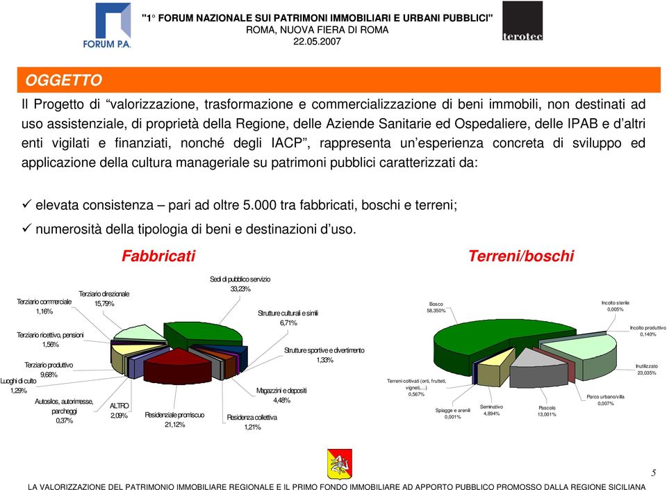 elevata consistenza pari ad oltre 5.000 tra fabbricati, boschi e terreni; numerosità della tipologia di beni e destinazioni d uso.