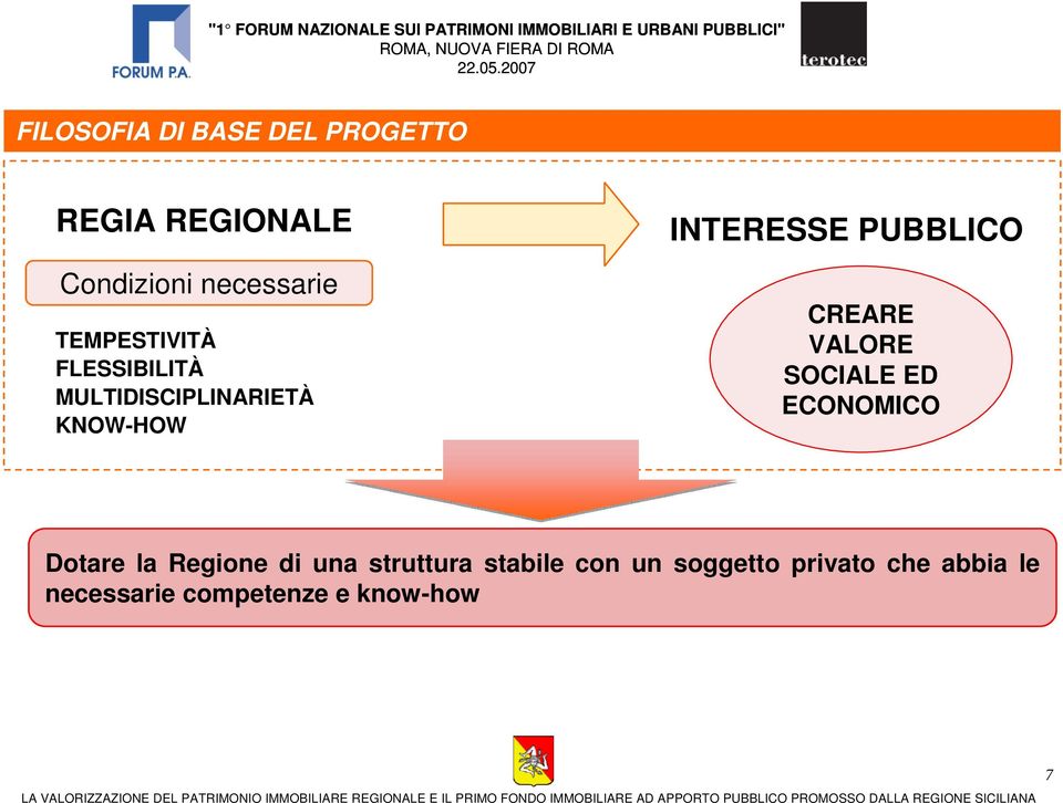 PUBBLICO CREARE VALORE SOCIALE ED ECONOMICO Dotare la Regione di una