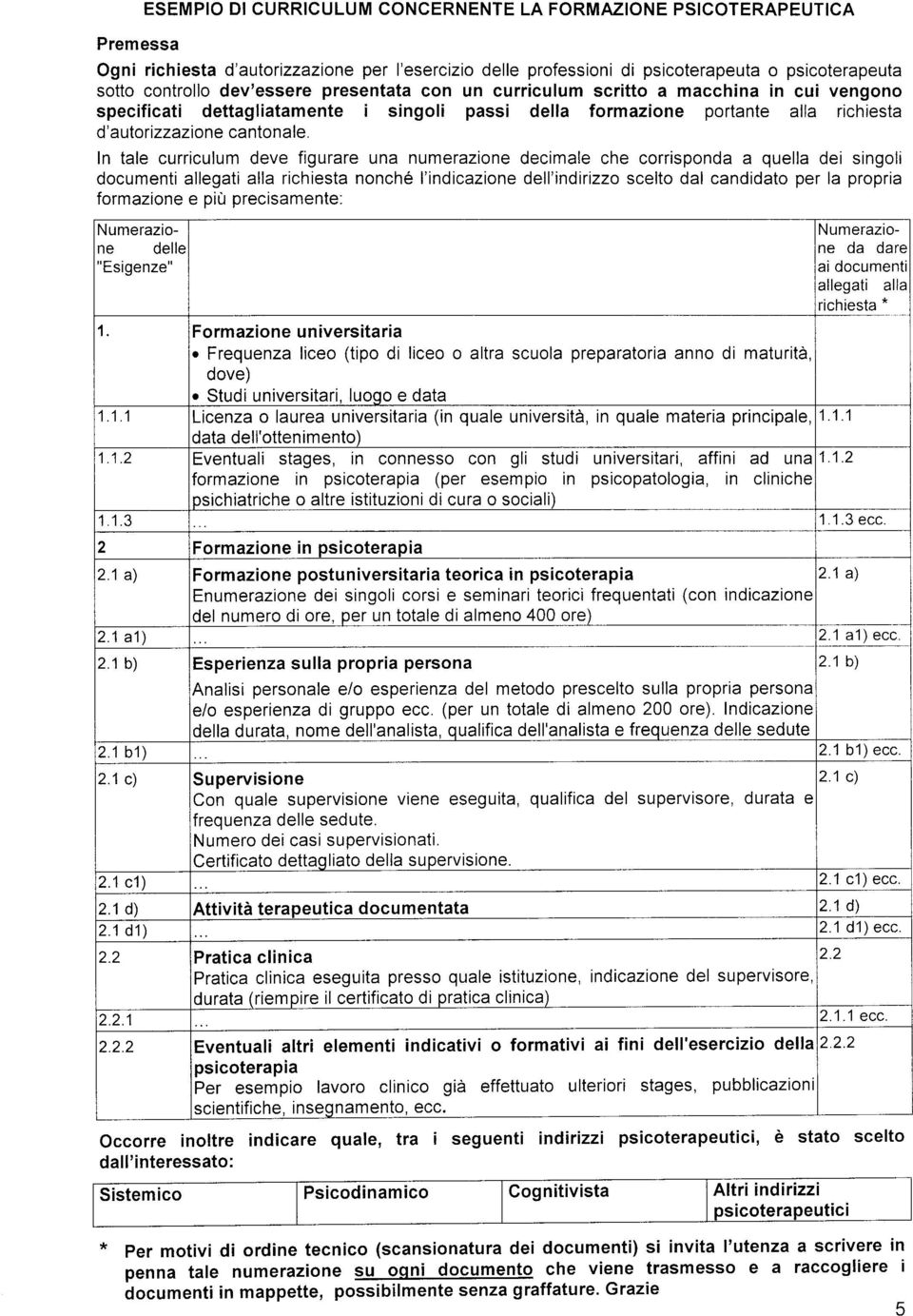 In tale curriculum deve figurare una numerazione decimale che corrisponda a quella dei singoli documenti allegati alla richiesta nonché l'indicazione dell'indirizzo scelto dal candidato per la