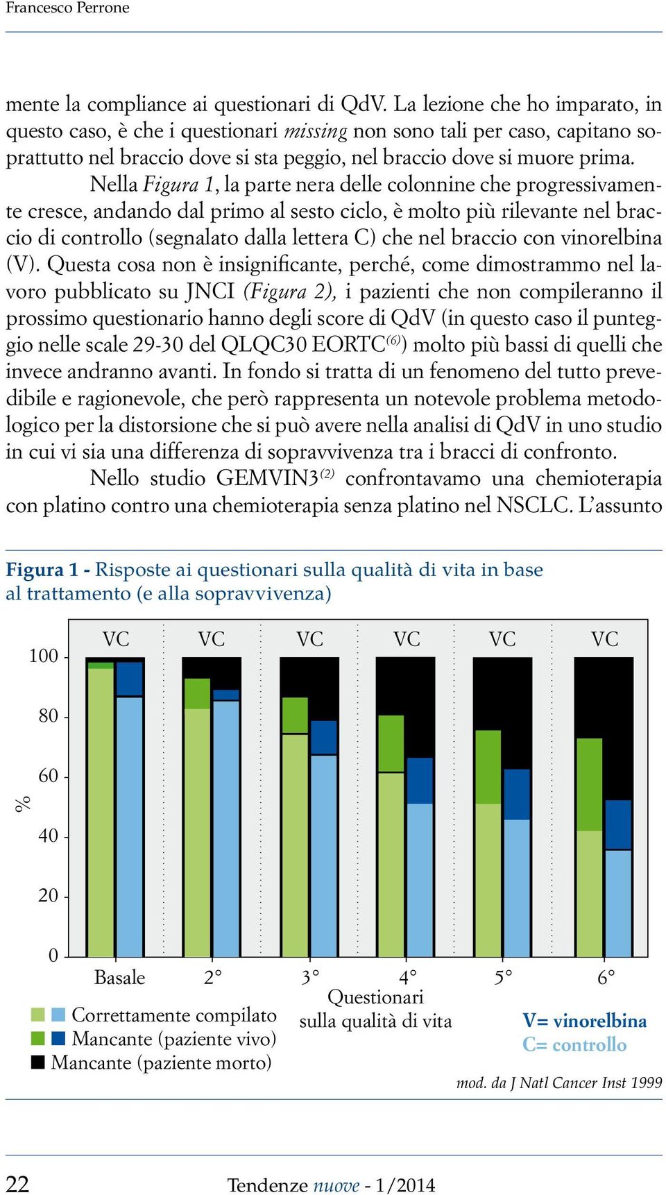 Nella Figura 1, la parte nera delle colonnine che progressivamente cresce, andando dal primo al sesto ciclo, è molto più rilevante nel braccio di controllo (segnalato dalla lettera C) che nel braccio