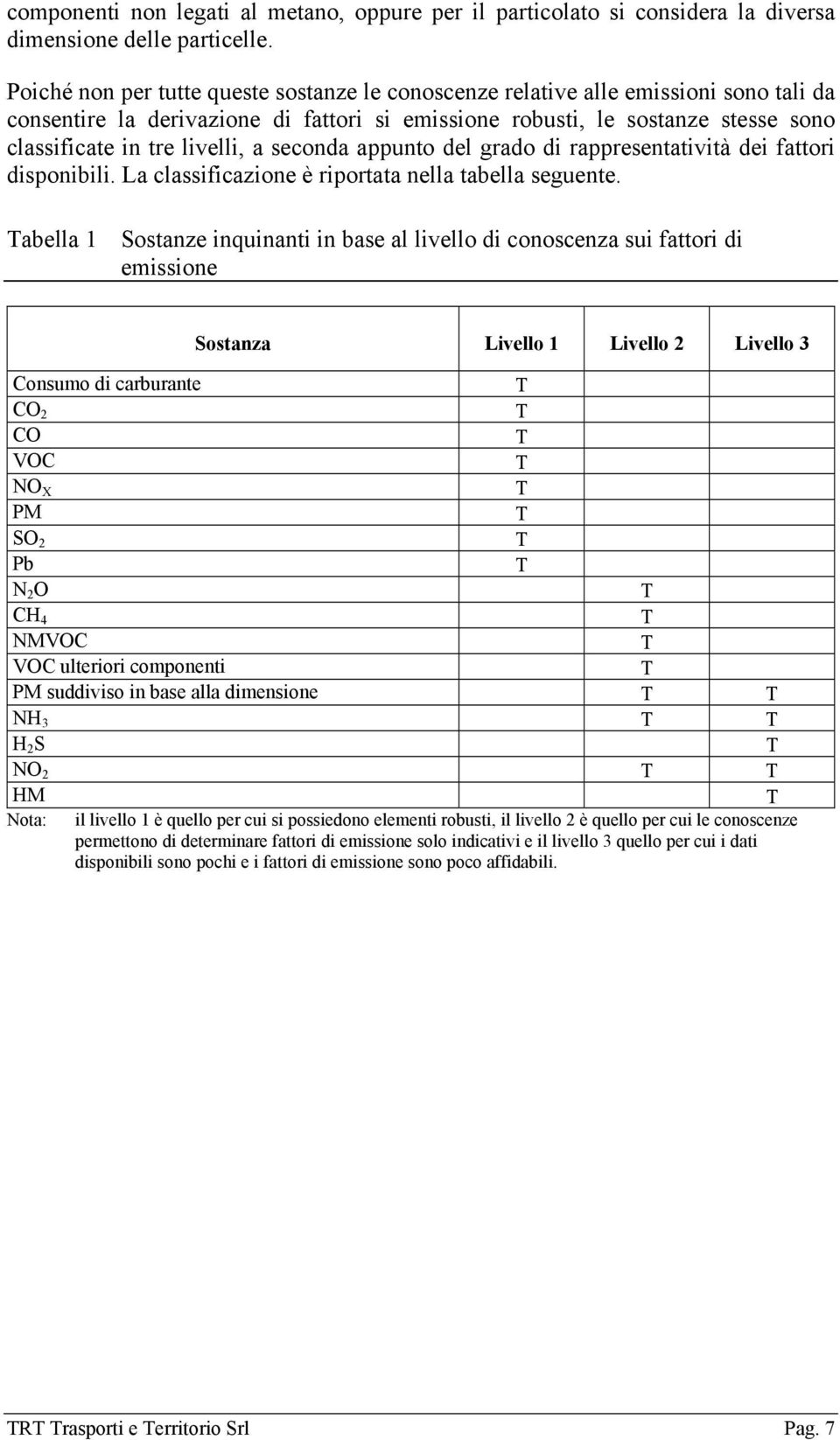 a seconda appunto del grado di rappresentatività dei fattori disponibili. La classificazione è riportata nella tabella seguente.