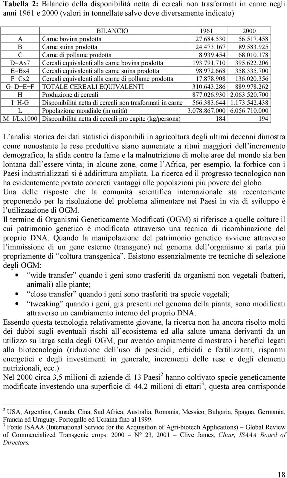 206 E=Bx4 Cereali equivalenti alla carne suina prodotta 98.972.668 358.335.700 F=Cx2 Cereali equivalenti alla carne di pollame prodotta 17.878.908 136.020.356 G=D+E+F TOTALE CEREALI EQUIVALENTI 310.