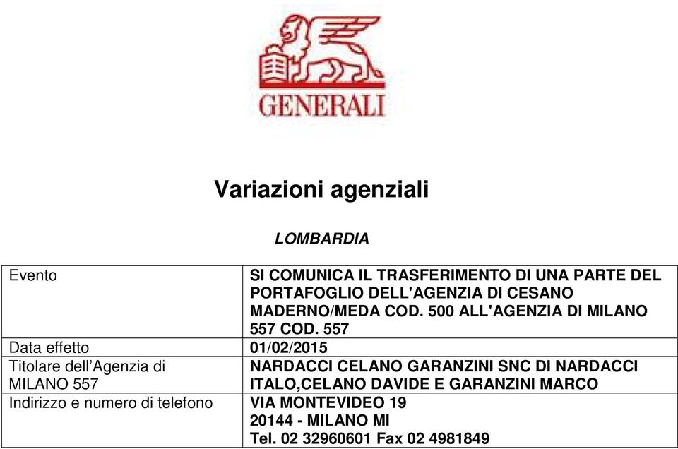 557 Data effetto 01/02/2015 MILANO 557 Indirizzo e numero di telefono VIA