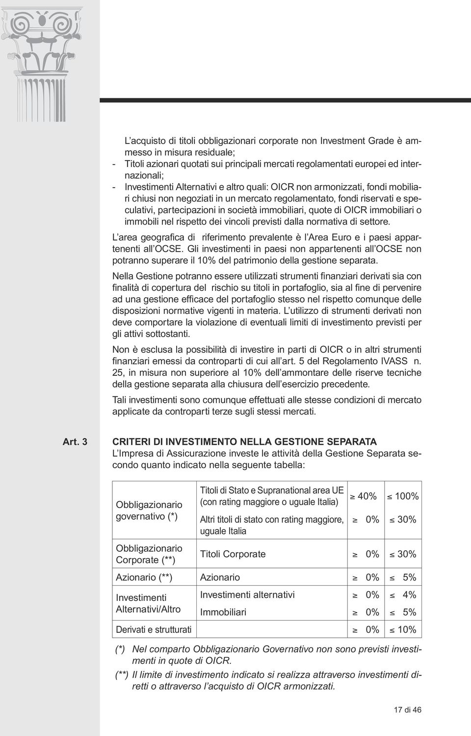 quote di OICR immobiliari o immobili nel rispetto dei vincoli previsti dalla normativa di settore. L area geografica di riferimento prevalente è l Area Euro e i paesi appartenenti all OCSE.