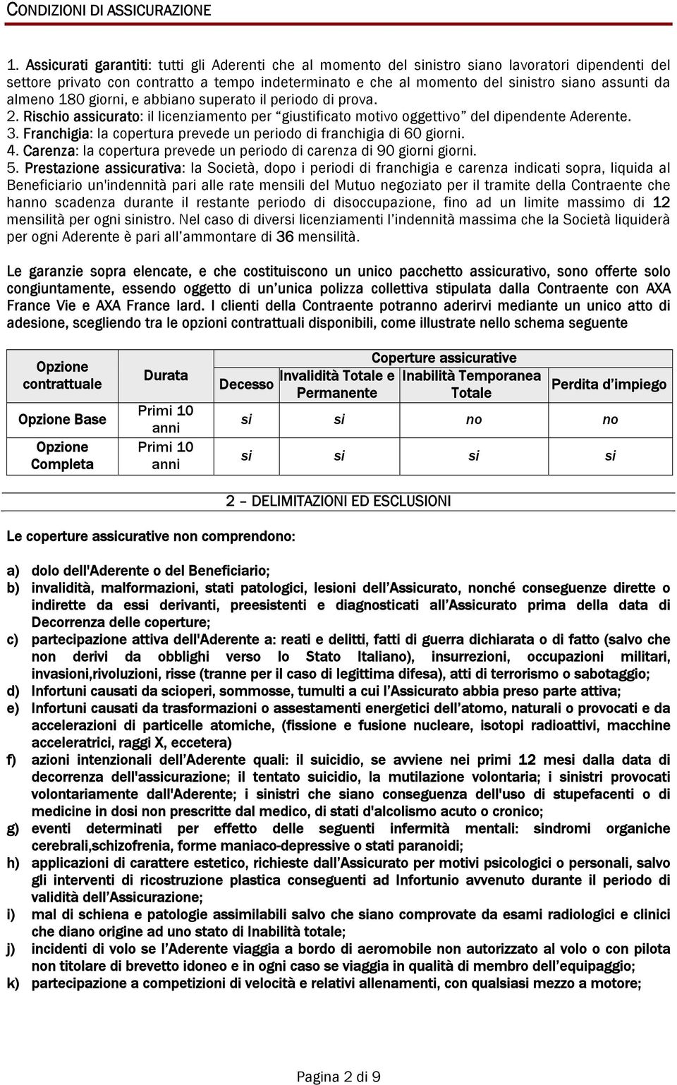 almeno 180 giorni, e abbiano superato il periodo di prova. 2. Rischio assicurato: il licenziamento per giustificato motivo oggettivo del dipendente Aderente. 3.