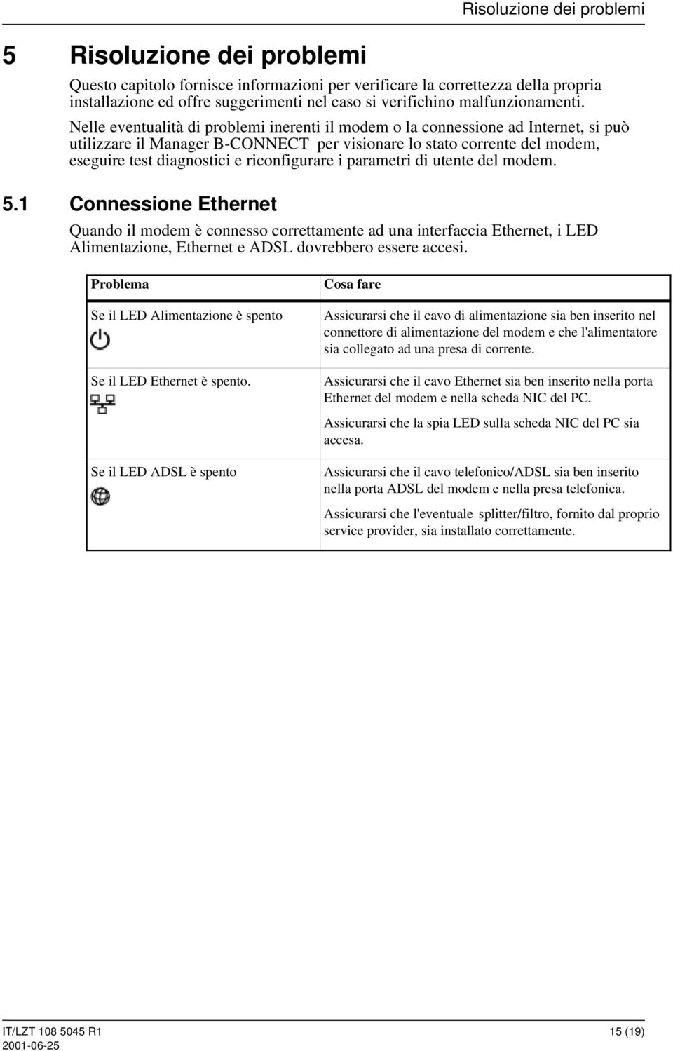 Nelle eventualità di problemi inerenti il modem o la connessione ad Internet, si può utilizzare il Manager B-CONNECT per visionare lo stato corrente del modem, eseguire test diagnostici e