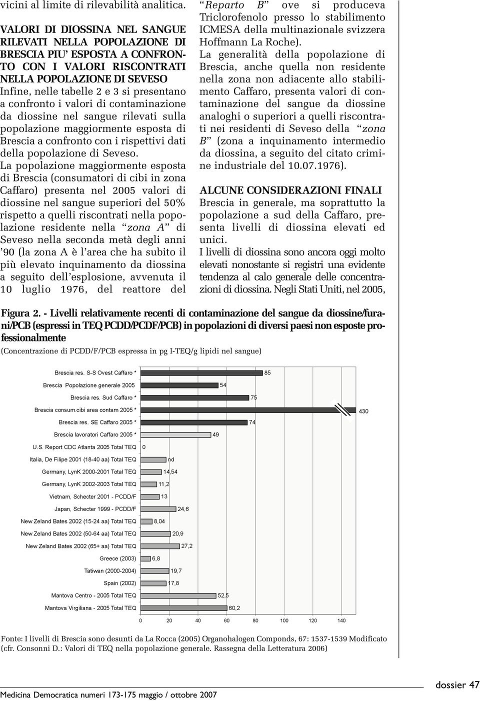 confronto i valori di contaminazione da diossine nel sangue rilevati sulla popolazione maggiormente esposta di Brescia a confronto con i rispettivi dati della popolazione di Seveso.