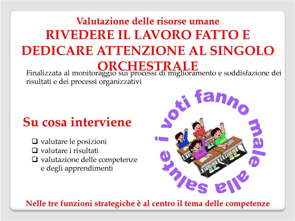 processi organizzativi Su cosa interviene q valutare le posizioni q valutare i risultati q