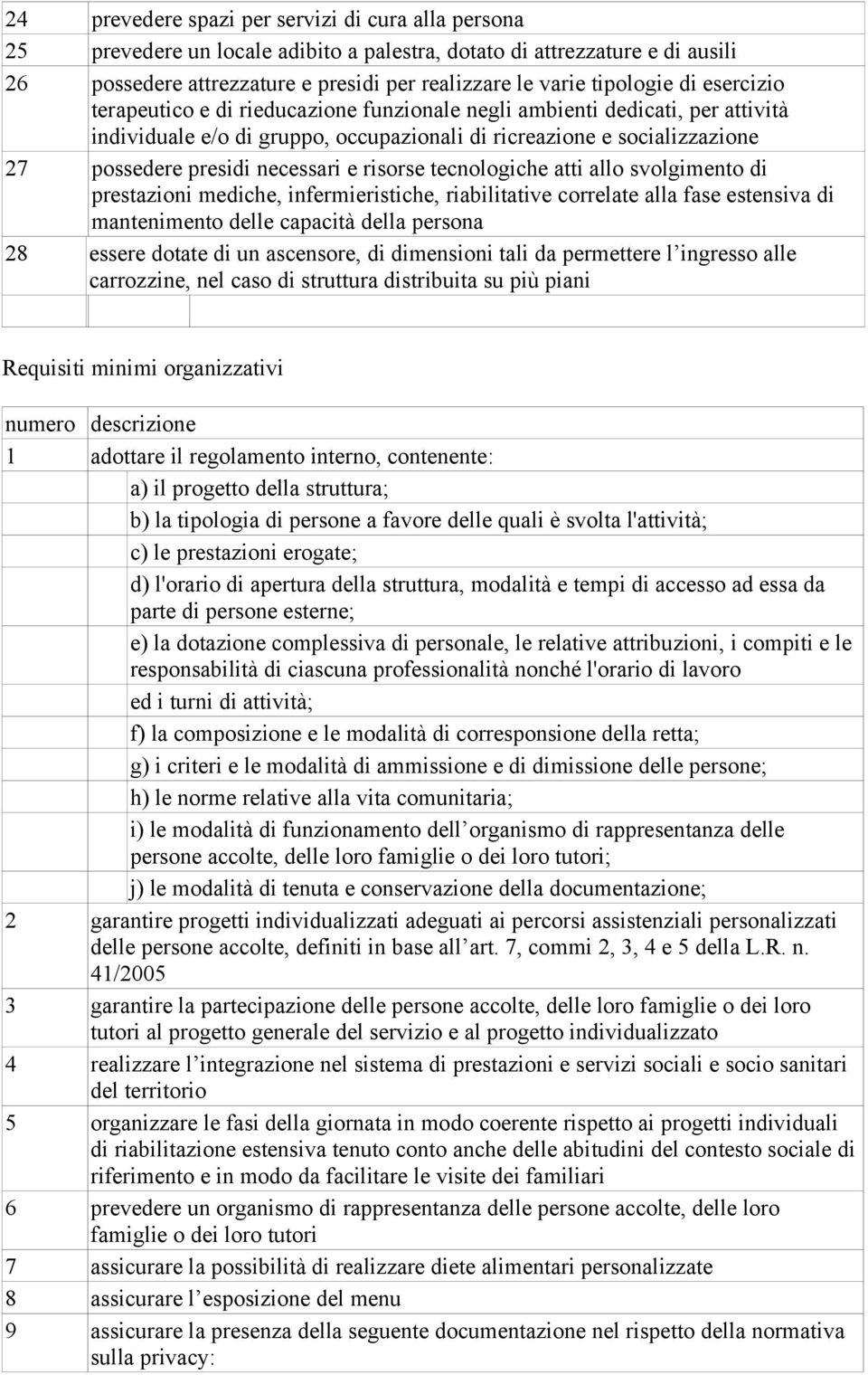 risorse tecnologiche atti allo svolgimento di prestazioni mediche, infermieristiche, riabilitative correlate alla fase estensiva di mantenimento delle capacità della persona 28 essere dotate di un