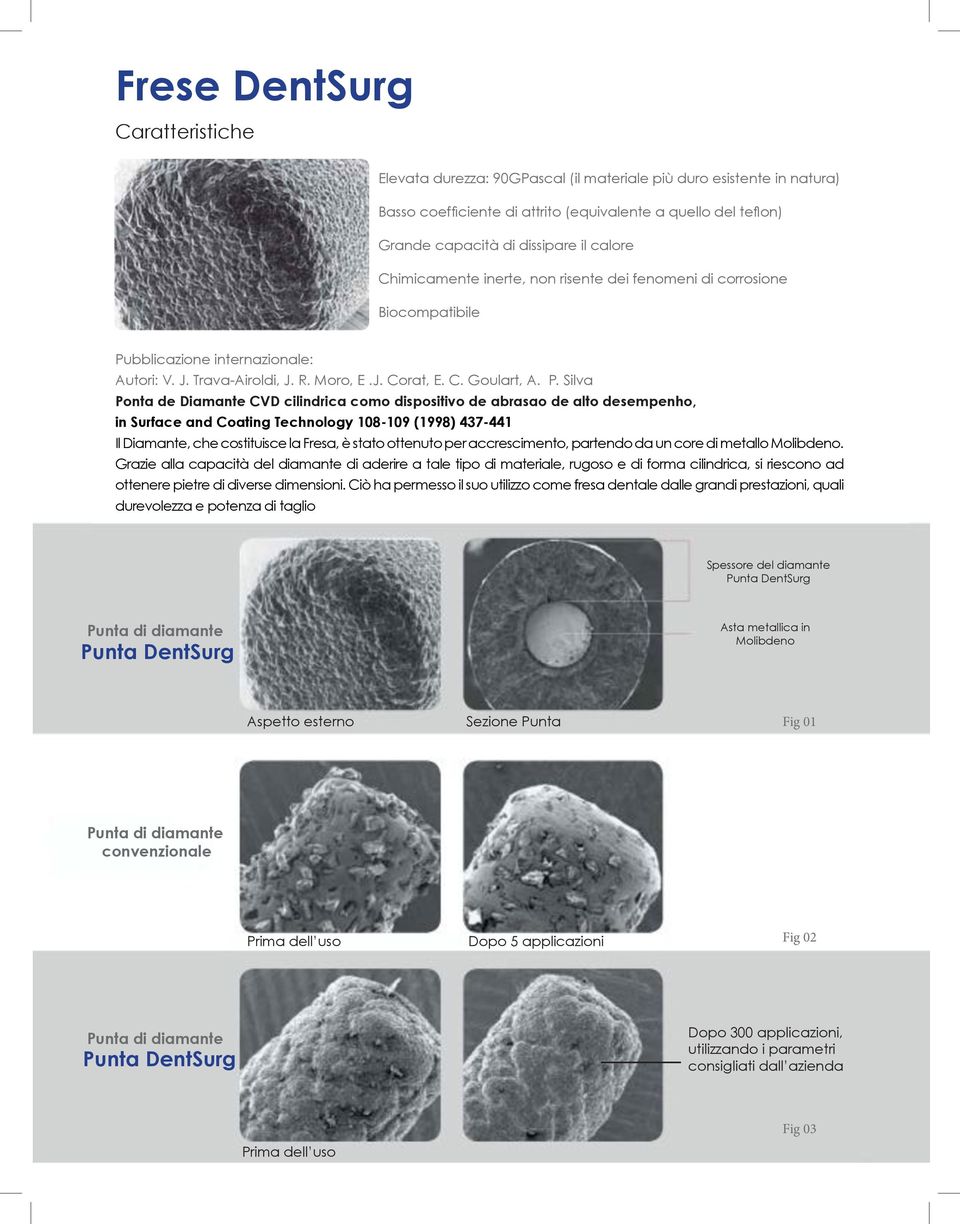 Grazie alla capacità del diamante di aderire a tale tipo di materiale, rugoso e di forma cilindrica, si riescono ad durevolezza e potenza di taglio Spessore del diamante Punta DentSurg Punta di