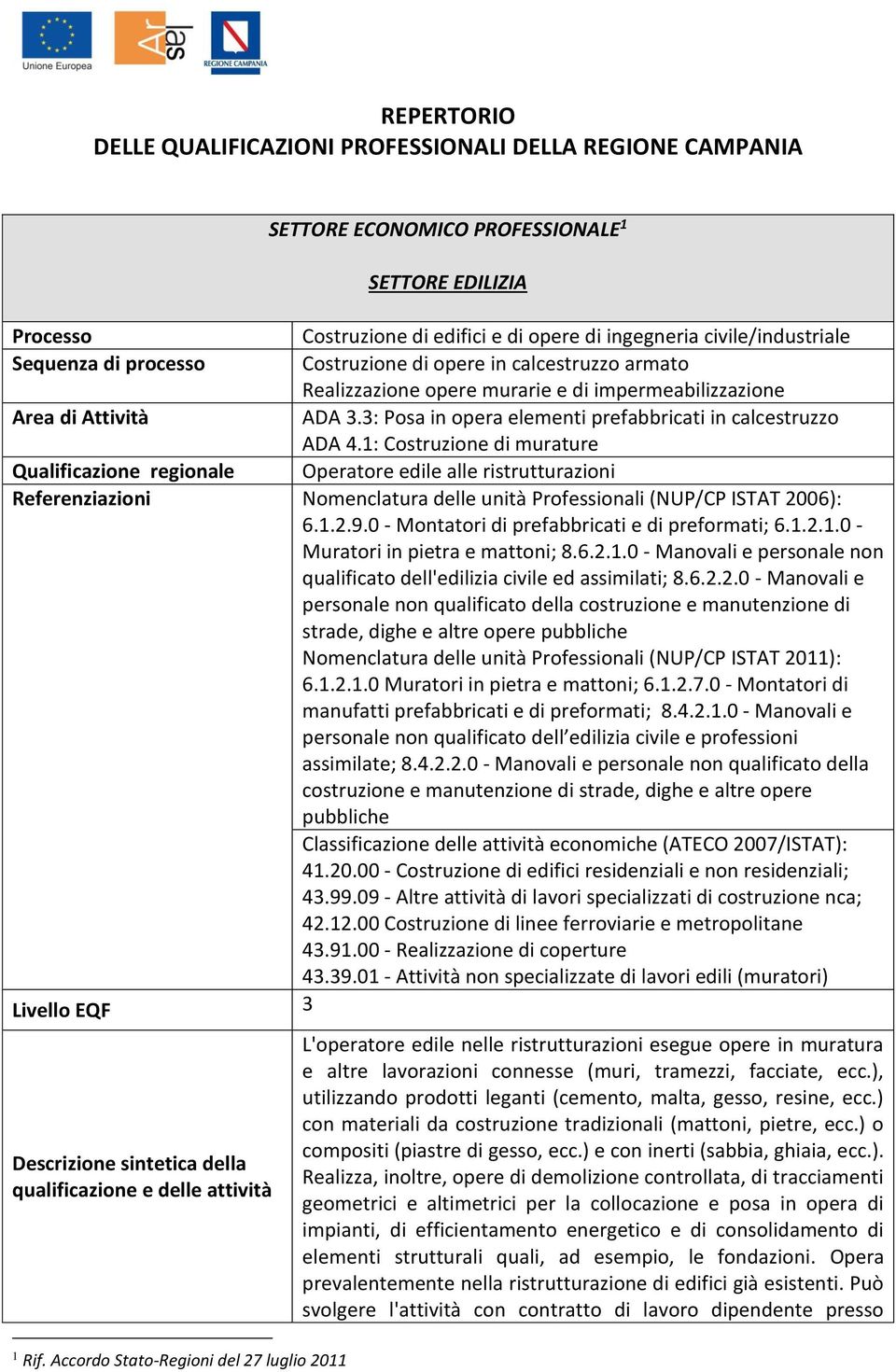 3: Posa in opera elementi prefabbricati in calcestruzzo ADA 4.