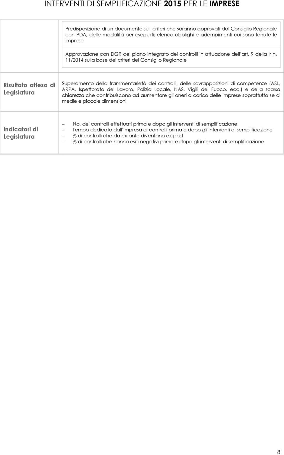 11/2014 sulla base dei criteri del Consiglio Regionale Risultato atteso di Legislatura Superamento della frammentarietà dei controlli, delle sovrapposizioni di competenze (ASL, ARPA, Ispettorato del