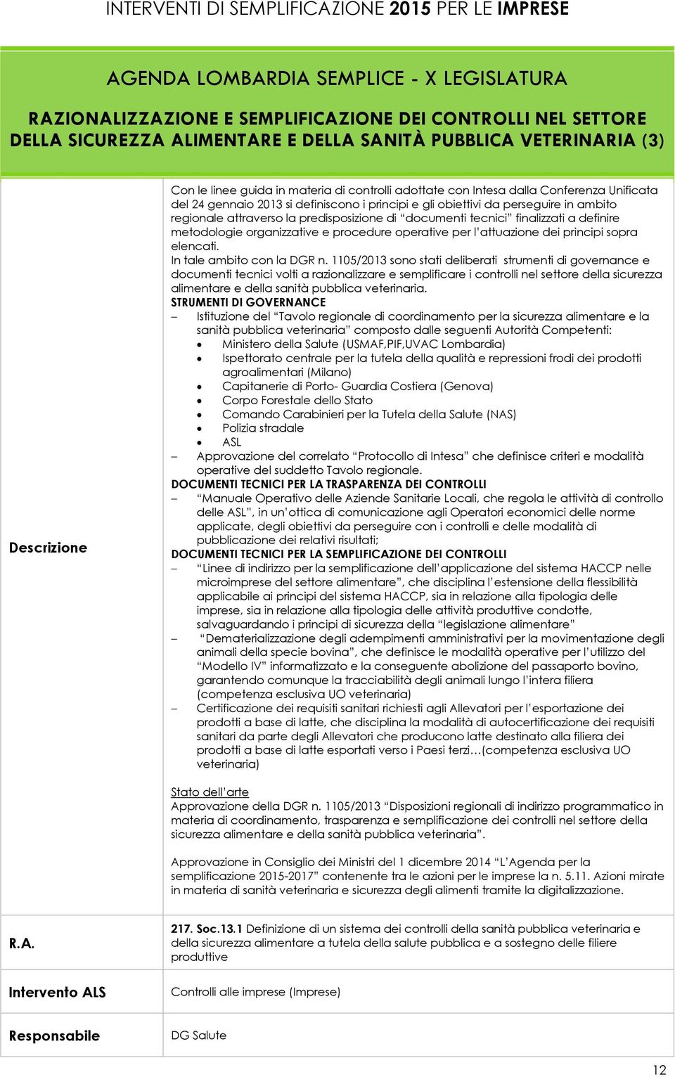 perseguire in ambito regionale attraverso la predisposizione di documenti tecnici finalizzati a definire metodologie organizzative e procedure operative per l attuazione dei principi sopra elencati.