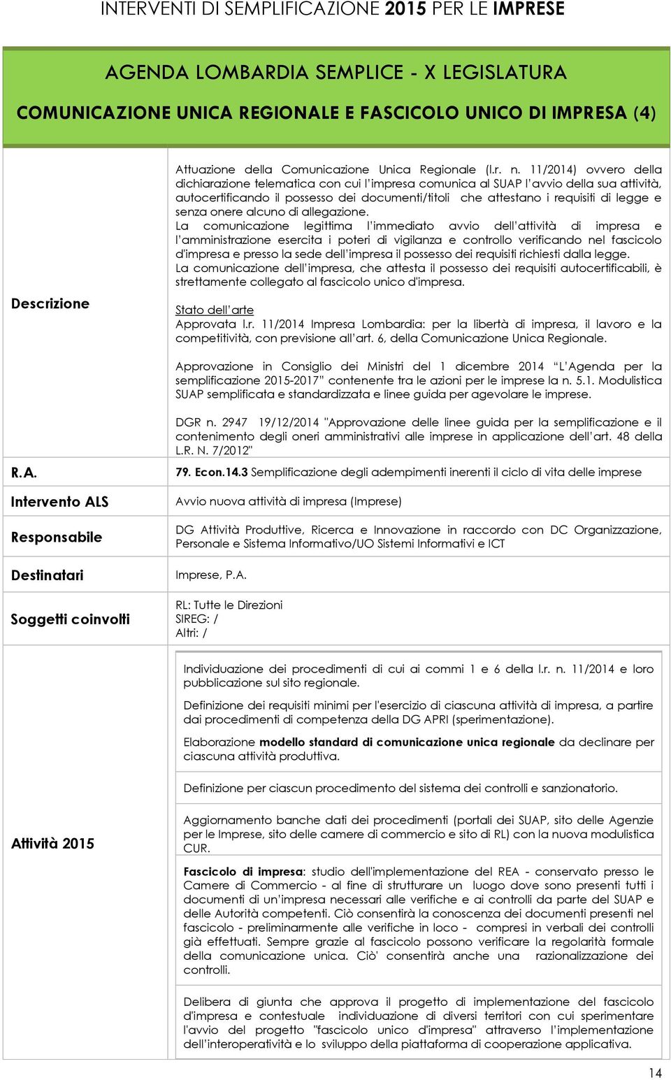 11/2014) ovvero della dichiarazione telematica con cui l impresa comunica al SUAP l avvio della sua attività, autocertificando il possesso dei documenti/titoli che attestano i requisiti di legge e