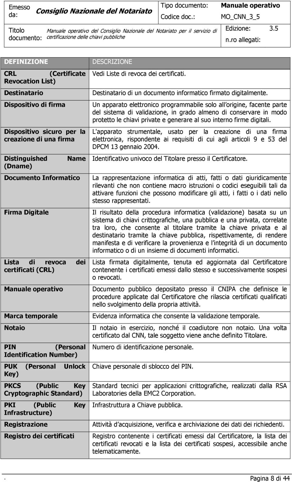 (Public Key Infrastructure) Registrazione Registro dei certificati DESCRIZIONE Vedi Liste di revoca dei certificati. Destinatario di un documento informatico firmato digitalmente.