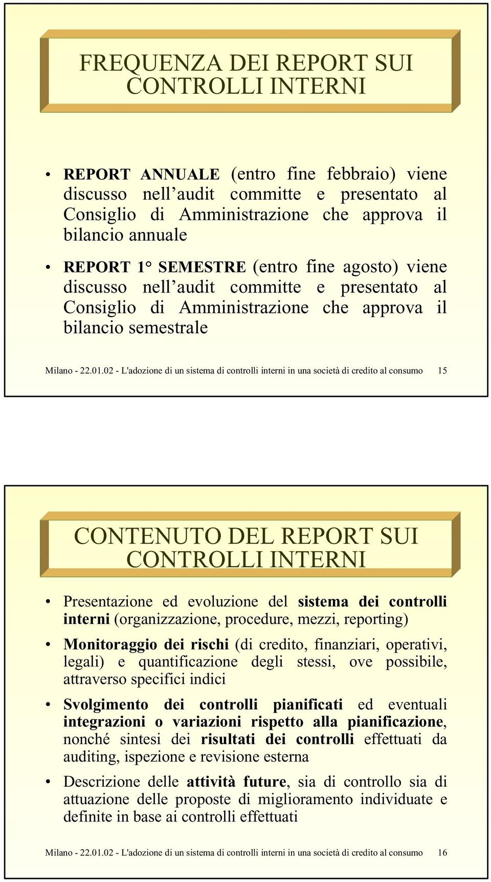 02 - L'adozione di un sistema di controlli interni in una società di credito al consumo 15 CONTENUTO DEL REPORT SUI CONTROLLI INTERNI Presentazione ed evoluzione del sistema dei controlli interni