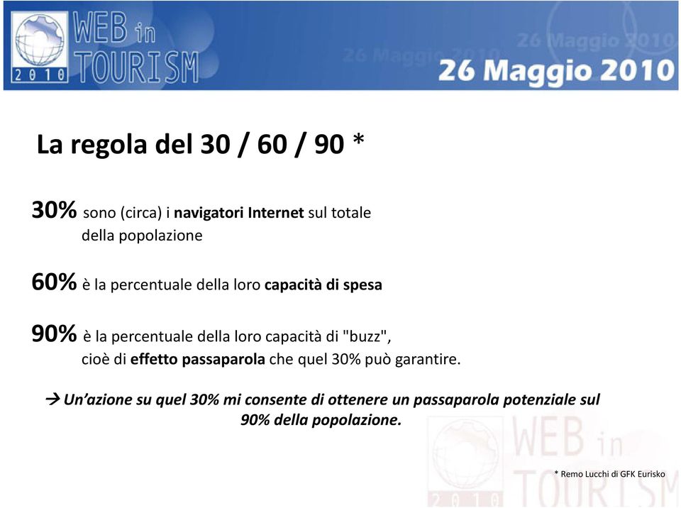 capacità di "buzz", cioè di effetto passaparola che quel 30% può garantire.