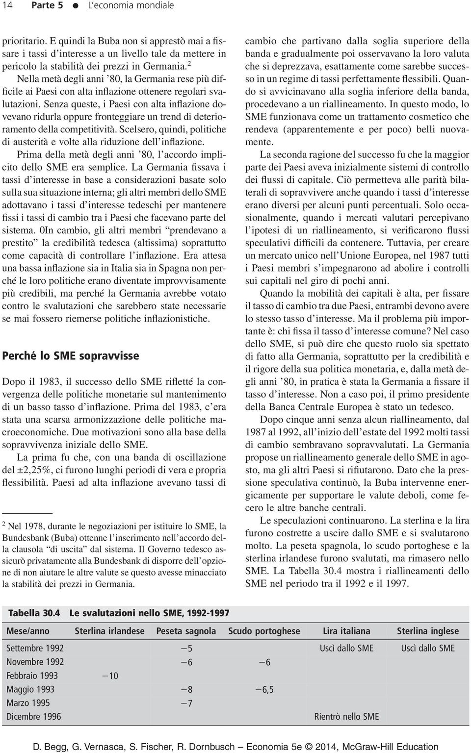 Senza queste, i Paesi con alta inflazione dovevano ridurla oppure fronteggiare un trend di deterioramento della competitività.