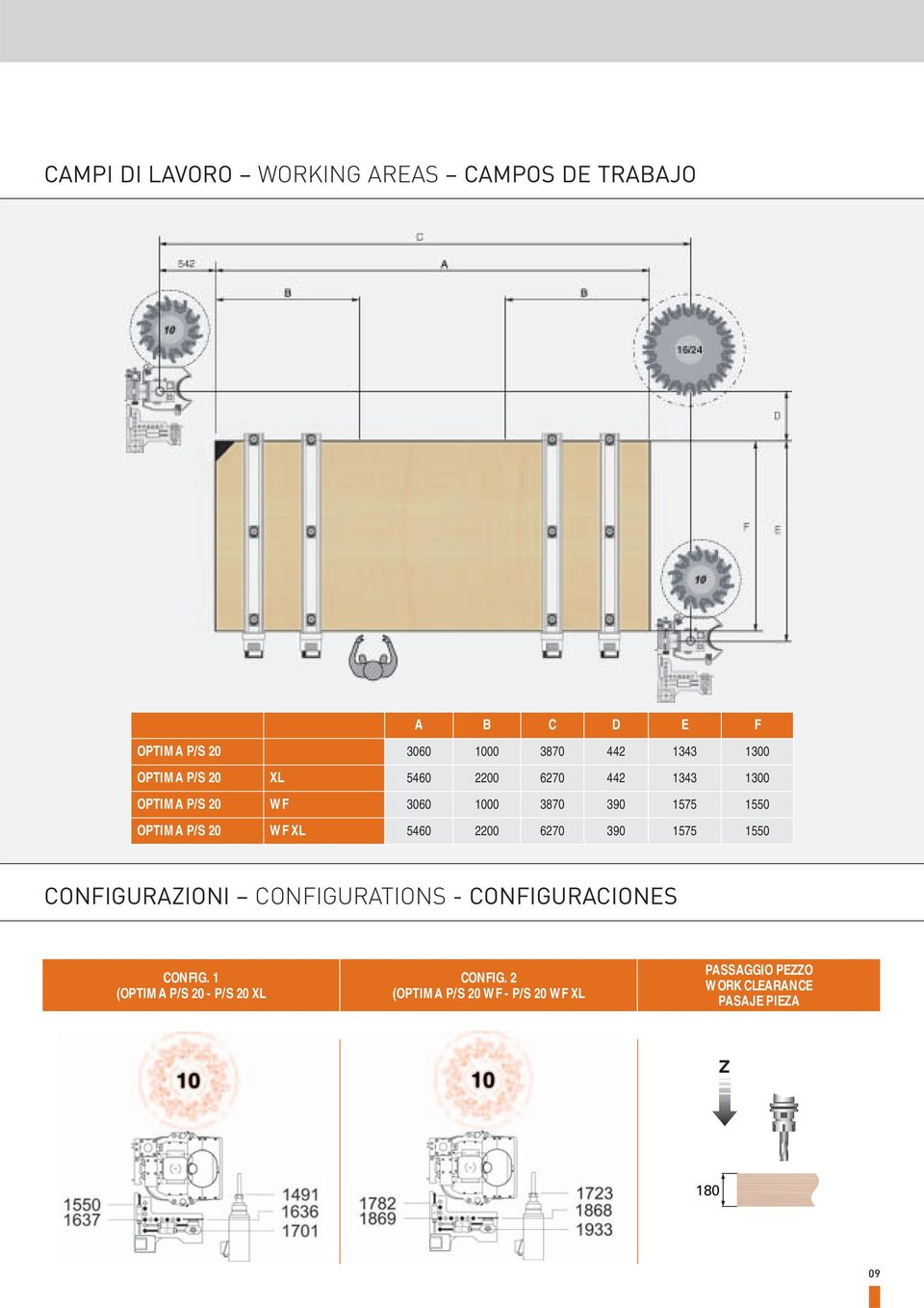 WF XL 5460 2200 6270 390 1575 1550 CONFIGURAZIONI CONFIGURATIONS - CONFIGURACIONES CONFIG.