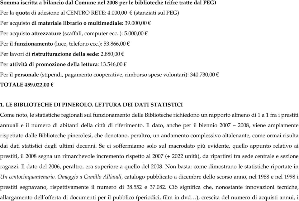 866,00 Per lavori di ristrutturazione della sede: 2.880,00 Per attività di promozione della lettura: 13.546,00 Per il personale (stipendi, pagamento cooperative, rimborso spese volontari): 340.