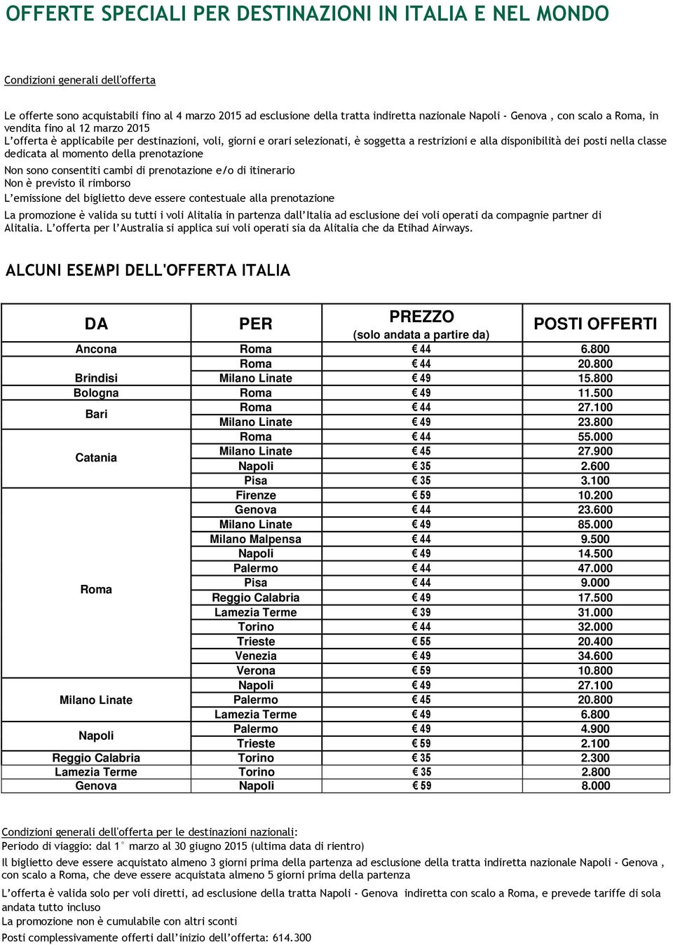 momento della prenotazione Non sono consentiti cambi di prenotazione e/o di itinerario Non è previsto il rimborso L emissione del biglietto deve essere contestuale alla prenotazione La promozione è