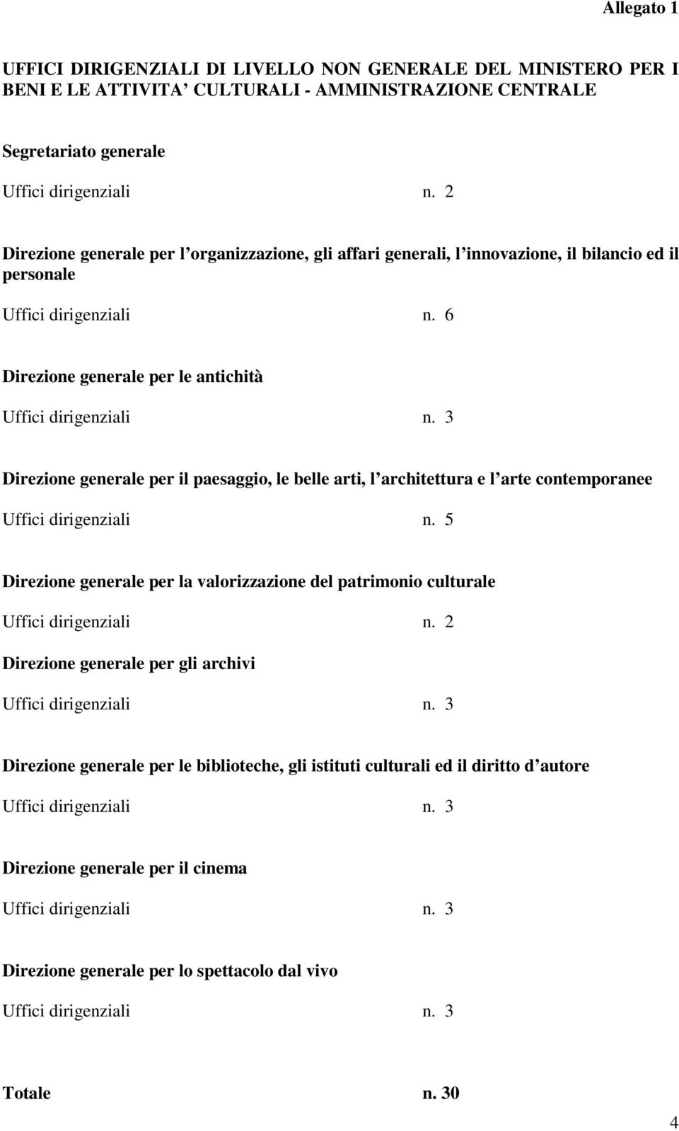 3 Direzione generale per il paesaggio, le belle arti, l architettura e l arte contemporanee Uffici dirigenziali n.