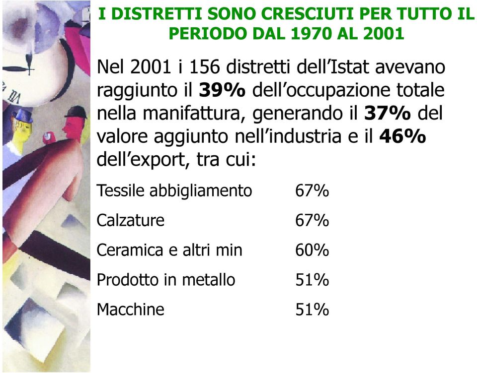 generando il 37% del valore aggiunto nell industria e il 46% dell export, tra cui: