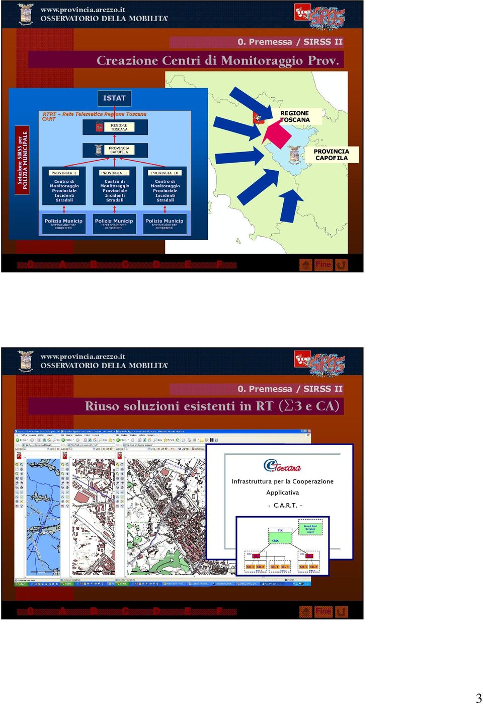 REGIONE TOSCANA PROVINCIA CAPOFILA 0 A B C D E F