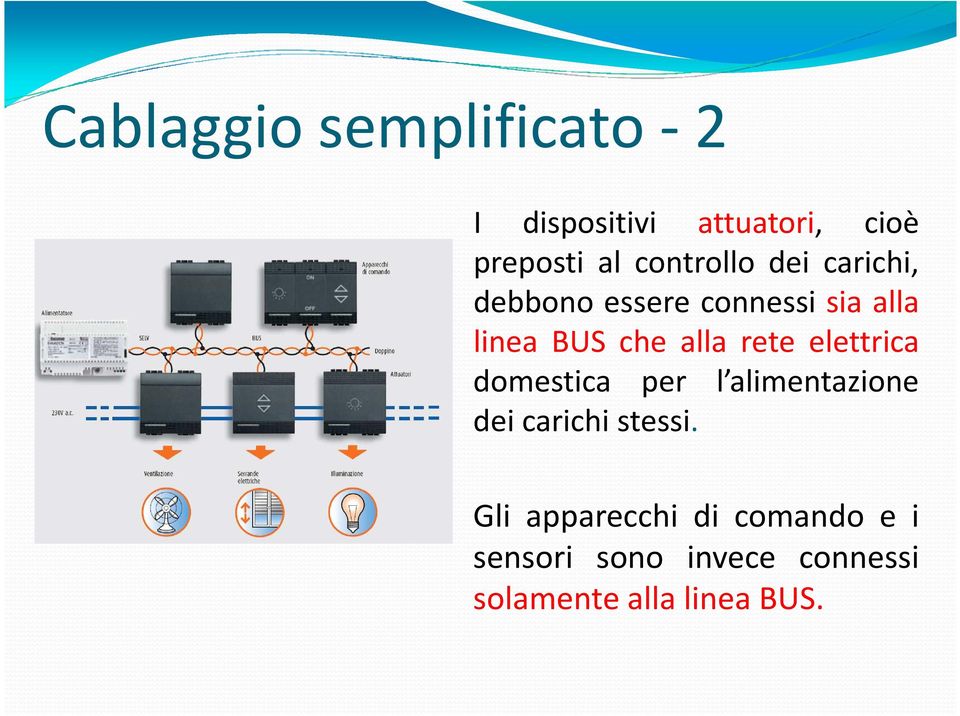 alla rete elettrica domestica per l alimentazione dei carichi stessi.