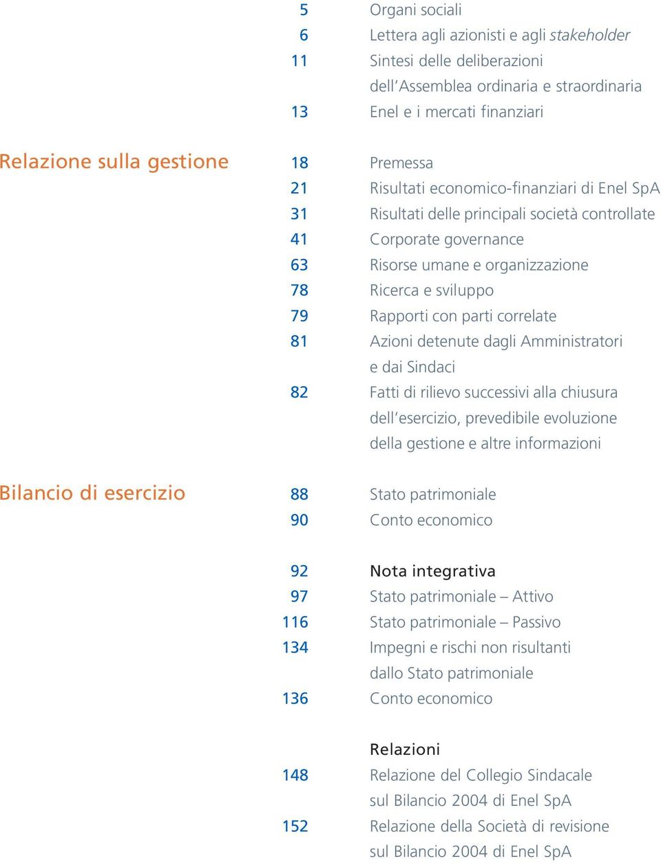 Ricerca e sviluppo Rapporti con parti correlate Azioni detenute dagli Amministratori e dai Sindaci Fatti di rilievo successivi alla chiusura dell esercizio, prevedibile evoluzione della gestione e