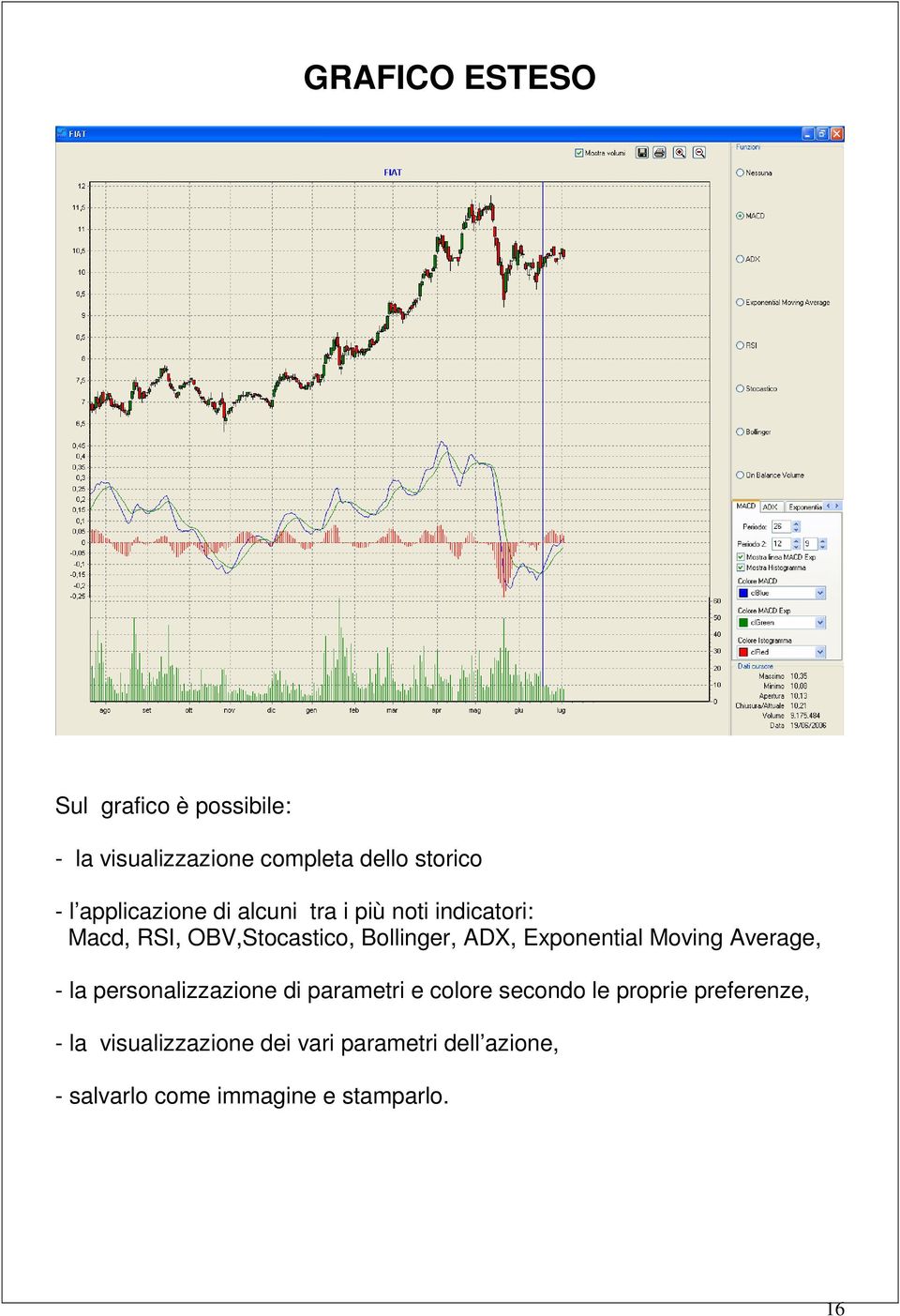 Exponential Moving Average, - la personalizzazione di parametri e colore secondo le proprie