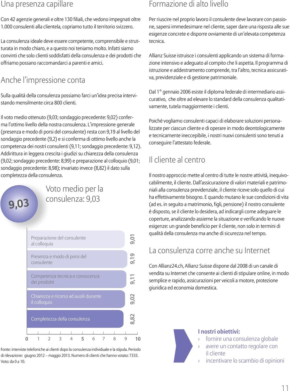 Infatti siamo convinti che solo clienti soddisfatti della consulenza e dei prodotti che offriamo possano raccomandarci a parenti e amici.